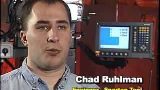 MILLPWR CNC Control System Sales Demo