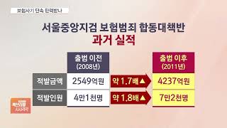 보험사기 적발금액만 1조원…부활한 합동대책반 약발 먹힐까