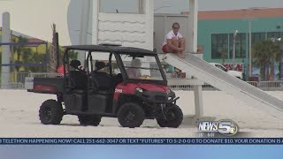 Spring Break Arrests