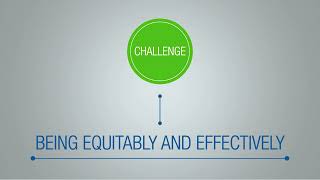 Measure Software Return On Investment | Efficacy