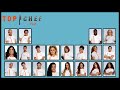 Orden de Eliminación: Top CheF VIP (2023) | Season 2 | US