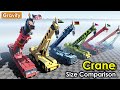 Crane Size Comparison