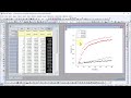 How to Customize Plot Symbol Shape, Color, etc. by Column Label Rows