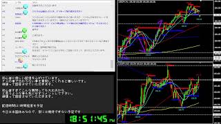 ジジFXライブ配信テスト2025/01/20「米国休場なので欧州時間を見守る」