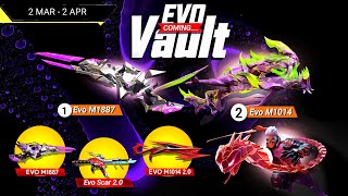 Next Evo Vault Event, Evo M1014 Return 🥳🤯| Free Fire New Event | Ff New Event | New Event Free Fire