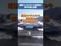 【建設コンサルタントの1日】ダム・河川・道路などの公共物を造る「建設コンサルタント」は1日どんな仕事をしているの？｜トーホーエンジニアリング　 ショート