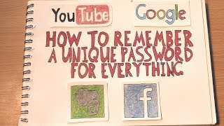 How to Remember a Unique Password For Everything