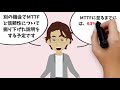 mttfとmtbfの違い【統計学の基礎の基礎】