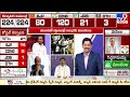 karnataka results live updates karnataka election results 2023 tv9