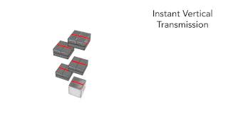 Instant Vertical Transmission Redstone Minecraft