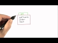 Specifications - Software Testing