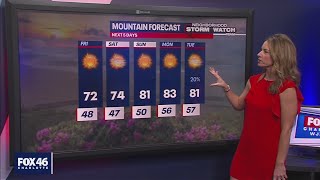 Thursday Evening Forecast, Sept. 9, 2021