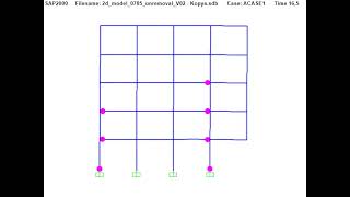 Progressive Collapse Simulation- Sap2000