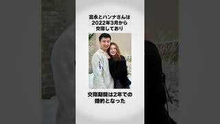 富永啓生が婚約を発表！！