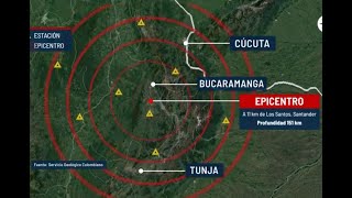 ¿Qué áreas de Colombia son consideradas como nidos sísmicos?