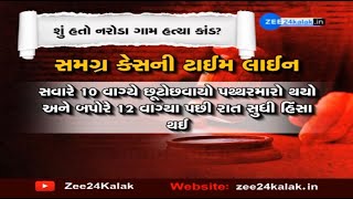 EXPLAINER: Timeline of Naroda Gam massacre | Zee News