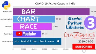 3. How to make a Racing Bar Chart using Python | Diazonic Labs | Useful Python Libraries