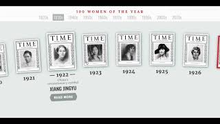 100 women of the year by Time Magazine. 时代周刊评选出一百年最有影响力的100位女性--- 之1920-1924