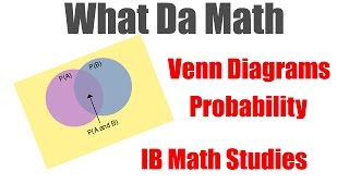 Ch. 9 -Venn Diagrams in Probability (IB Math Studies)