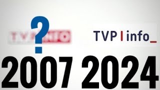 Ewolucja loga TVP Info (2007-2024)