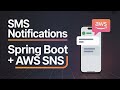 Master SMS Notifications in Spring Boot Using AWS SNS Topic!
