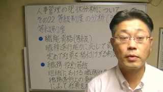 人事管理の現状分析　その２２．等級制度の分析（その種類）　静岡社員研修案内人　人材育成