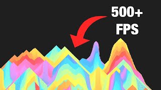 Optimizing a Falling Sand Simulation To an Unreasonable Degree