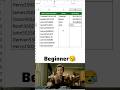 How to Separate Number & Text in Excel🤯 #excel #excelshortcuts #dataextractor #vlookup #exceltips