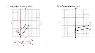 9-1 Reflections Notes video