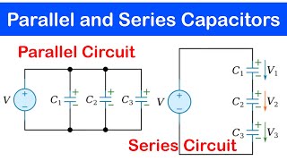 ☑️25a - Series and Parallel Capacitors Part 1 (Intro + Solved Problems)