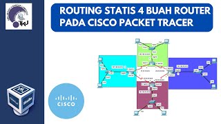 KONFIGURASI ROUTING STATIS 4 BUAH ROUTER CISCO PACKET TRACER DENGAN DHCP POOL CLIENT