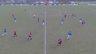 Samenvatting VIOS-FCA 0-1