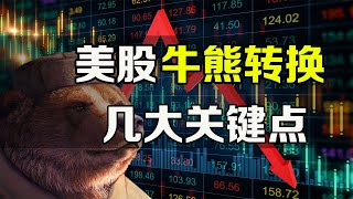 美股分析牛熊转换几大关键点！TSLA SPY QQQ AMD NVDA AAPL