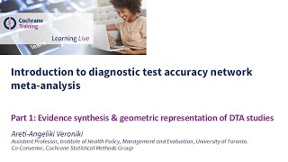 Part 1: Evidence synthesis & geometric representation of DTA studies