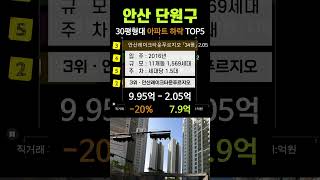 안산시 단원구 아파트 가격 하락 TOP5. 경기 5월 매매 시세 분양 전망 실거래가 급매 #행복한서해그랑블 #안산레이크타운푸르지오 #안산라프리모