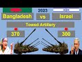 বাংলাদেশ বনাম ইসরায়েল সামরিক শক্তি ২০২৩ bangladesh vs israel military power comparison 2023