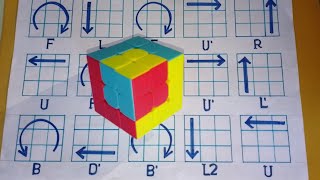 Cube in cube in cube pattern tutorial 😱/ rubiks cube easy patterns 3x3 #rubik #rubiks  #rubikscube