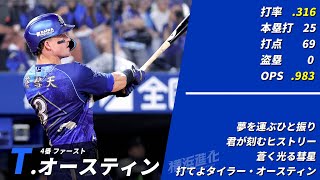 2024年 横浜DeNAベイスターズ1-9