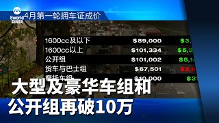 4月首轮拥车证成功标价 大型及豪华车组和公开组再破10万