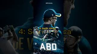 Top 6 most 300+ Score in Odi