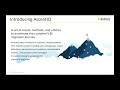 ascentiq migrating enterprise reporting with ease take30 with a bi expert