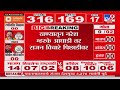 Thane Lok sabha Election Result 2024 | ठाण्यातून Naresh Mhaske आघाडीवर