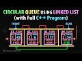 Circular Queue Implementation using Linked List Data Structure(C++ Program with Diagram Explanation)
