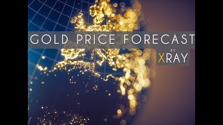 Asset in Focus: Weekly Gold Price Forecast