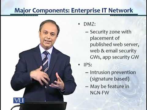 Cs205 Topic025 Youtube