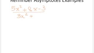 MAT1214 Infinite Limits