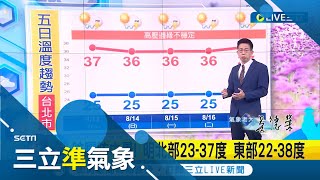 未來一週天氣類似易有\