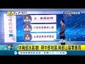 又要變天了！周日 13 晚氣溫急驟下降挑戰入冬最低溫 下周溫度恐下探13度 高屏局部空氣品質達