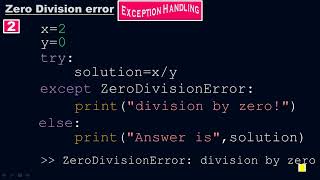 Check how Zero Division Error stops program from crashing? - Exceptional handling - Python by #Moein