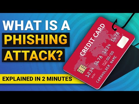 What Is Phishing Phishing Attacks Explained In 2 Minutes What Is Phishing Phishing Attacks Explained In 2 Minutes